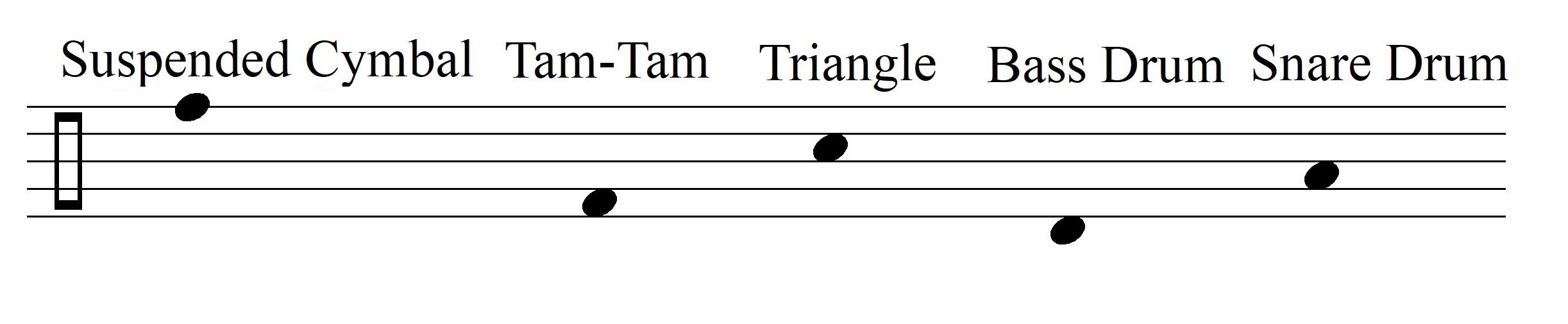 Percussion map 2 an english requiem